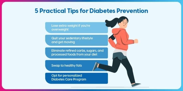 Lifestyle Tips for Managing Diabetes