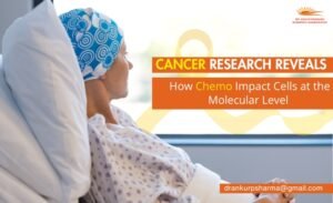 Cancer Research
