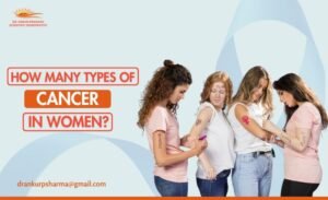 Types of Cancer in Women