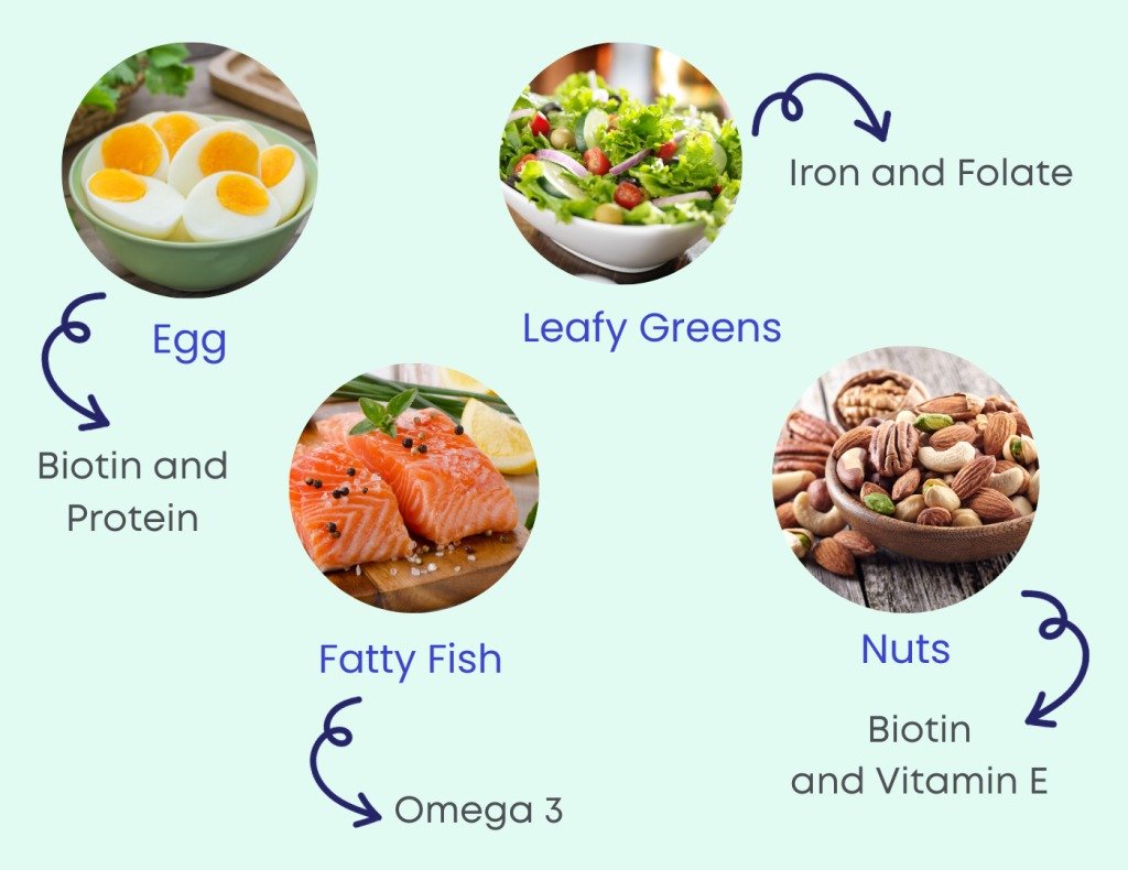 What to Eat to Stop Hair Fall Immediately