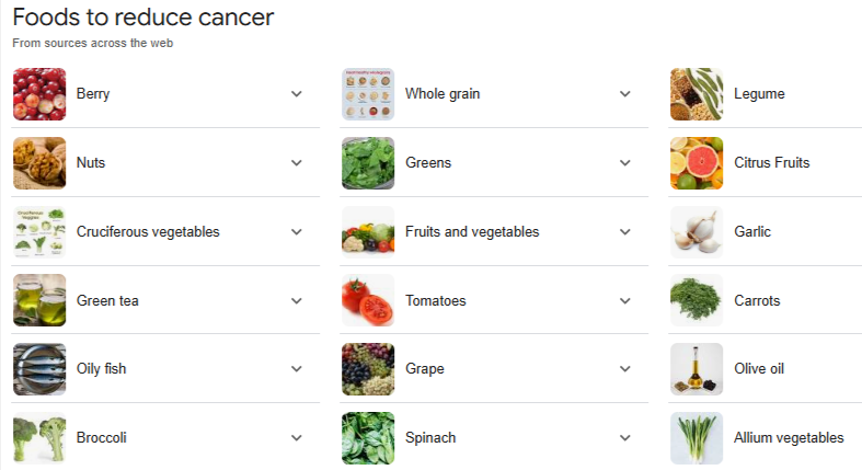 Foods-That-Reduce-Risk-of-Cancer
